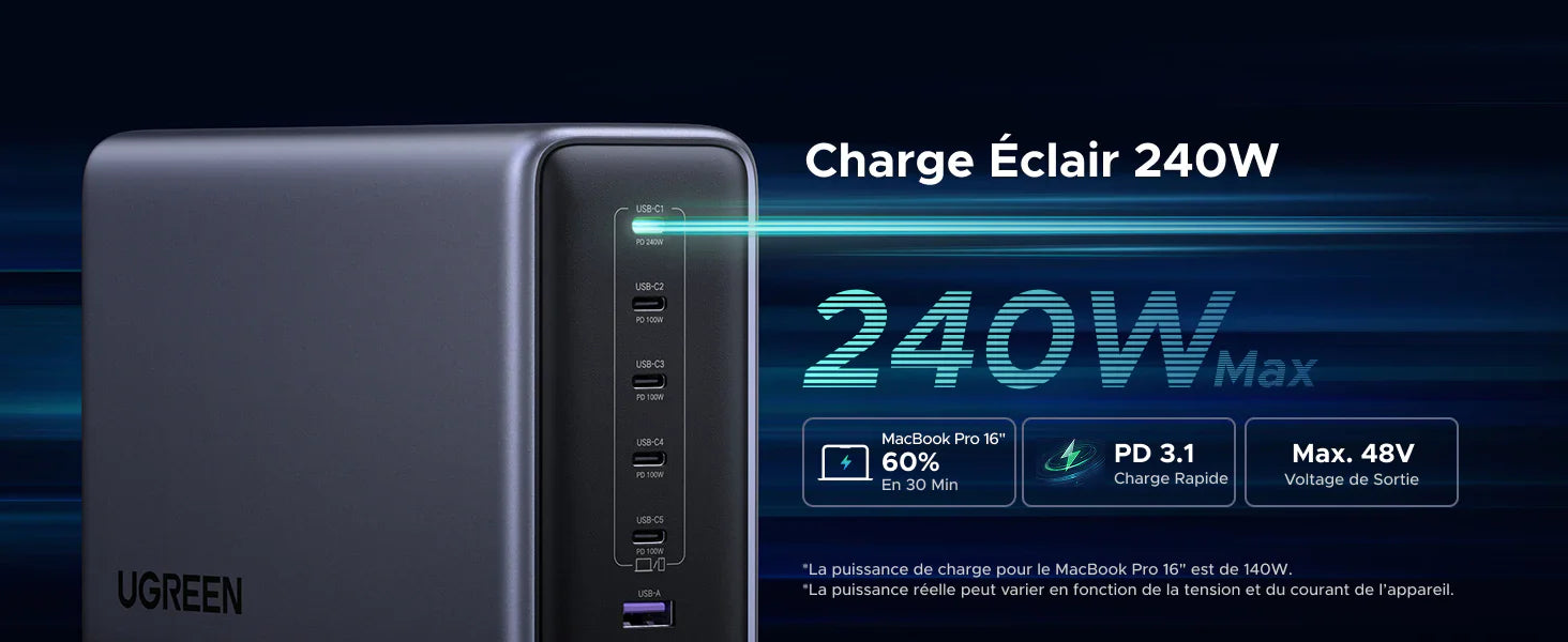 Explication de la puissance des chargeurs multi-ports : Tous les ports peuvent-ils charger rapidement tes appareils ?