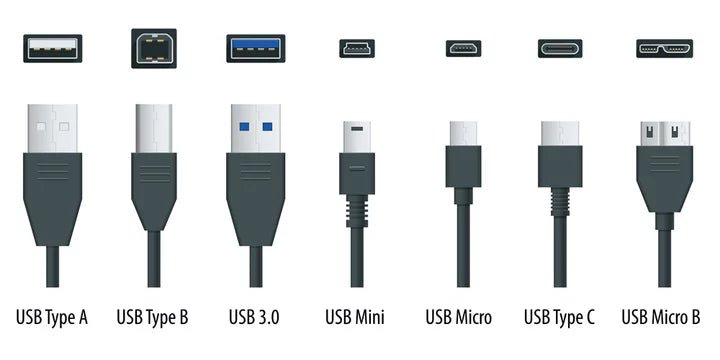 Chargeurs USB-C : 5 questions fréquemment posées - UGREEN FR