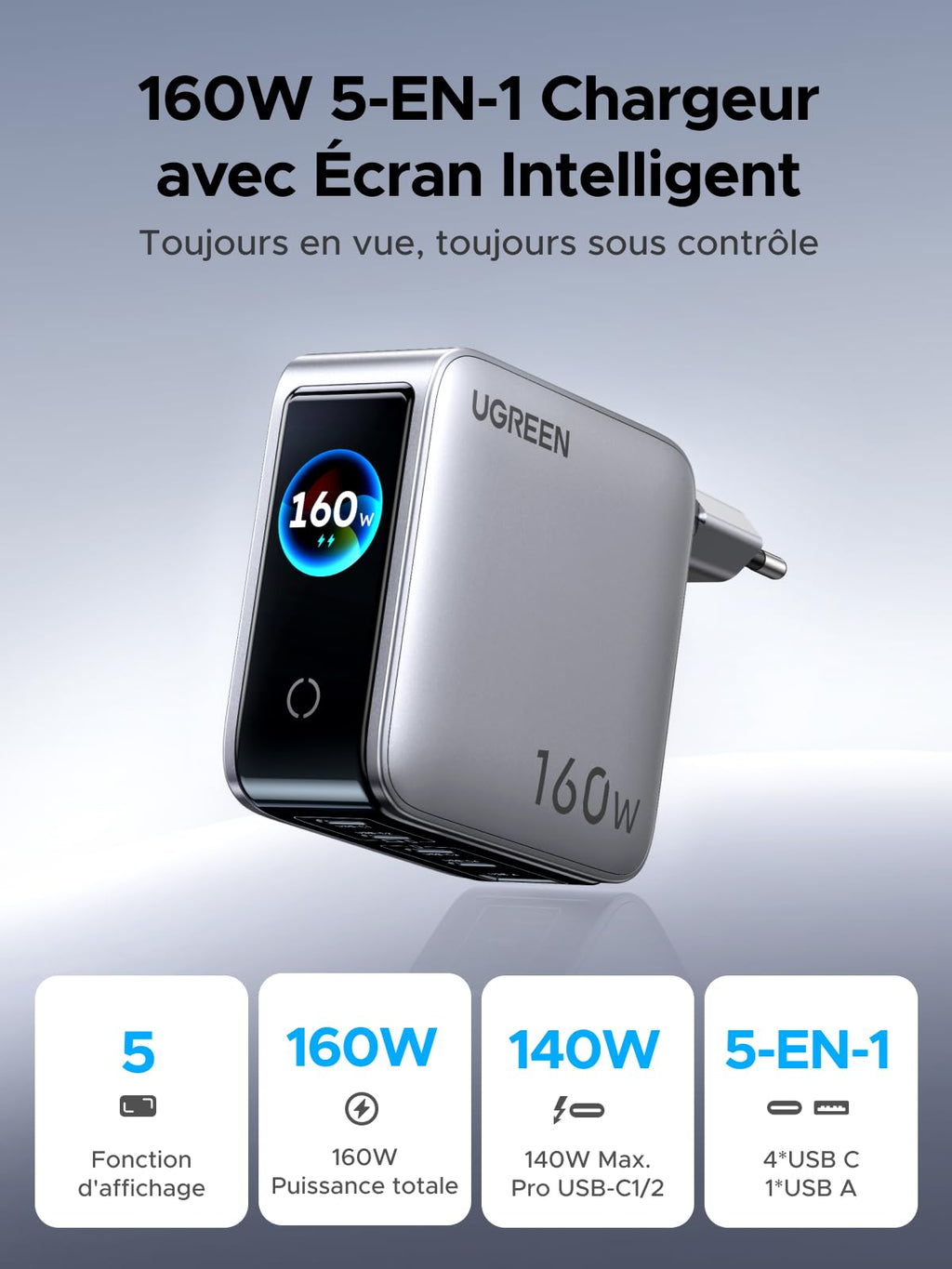 UGREEN Nexode Pro 160W Chargeur USB C Rapide 5 Ports avec Écran TFT GaN II | Compatible avec MacBook Pro Air Neo M5 M4 M3 M2 M1 iPad iPhone 17 Pro Max Air 16 15 14 13 12 Galaxy S26 S25 S24 Pixel 10 9 8