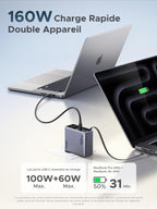 UGREEN Neoxde Pro 160W Chargeur USB C avec Écran Câble Rétractable