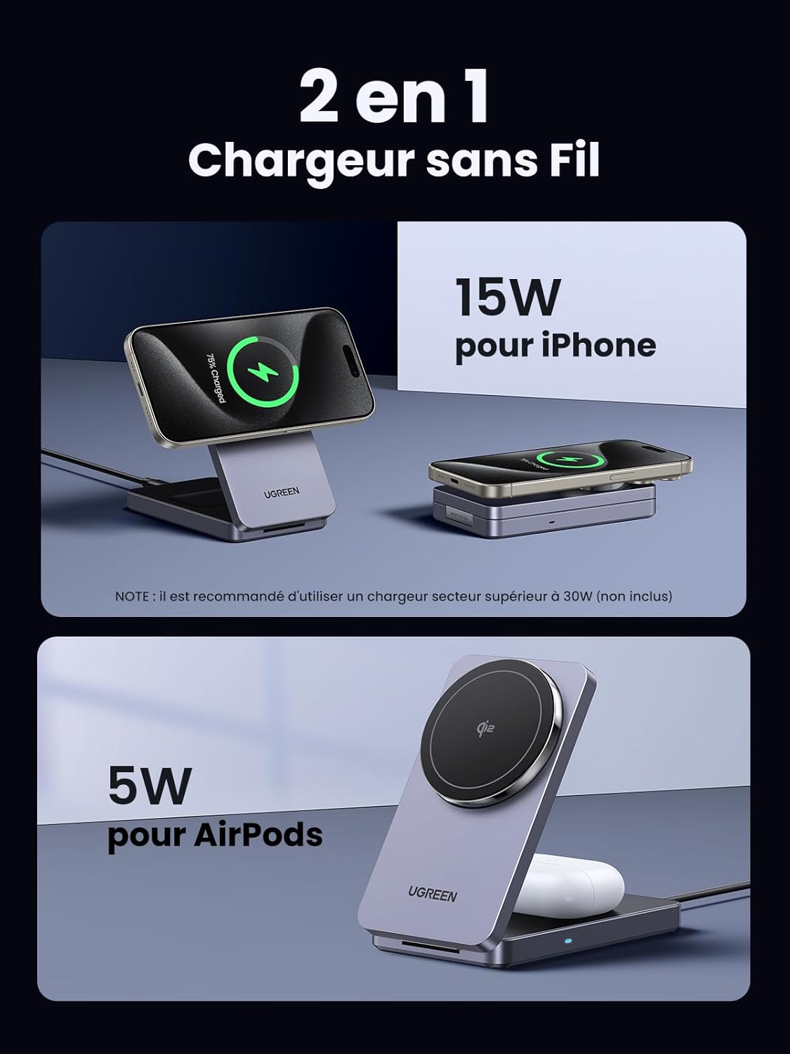 UGREEN MagFlow chargeur sans fil 2-en-1 pour appareils Apple, entièrement compatible MagSafe, délivrant une charge sans fil Qi2 15 W pour iPhone et une charge de 5 W pour les AirPods, avec un alignement magnétique puissant pour une charge sécurisée et efficace de deux appareils simultanément.