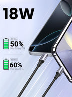 UGREEN Câble USB C Charge Rapide 3A QC3.0 480Mbps Nylon Tressé (0.5M,1Pack)