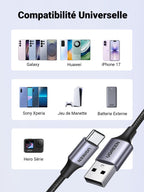 UGREEN Câble USB C Charge Rapide 3A QC3.0 480Mbps Nylon Tressé (3M, 1Pack)