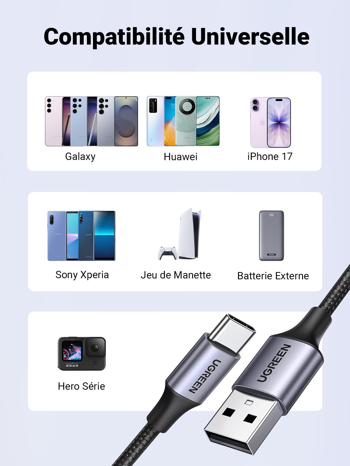 UGREEN Câble USB C Charge Rapide 3A QC3.0 480Mbps Nylon Tressé (3M, 1Pack)