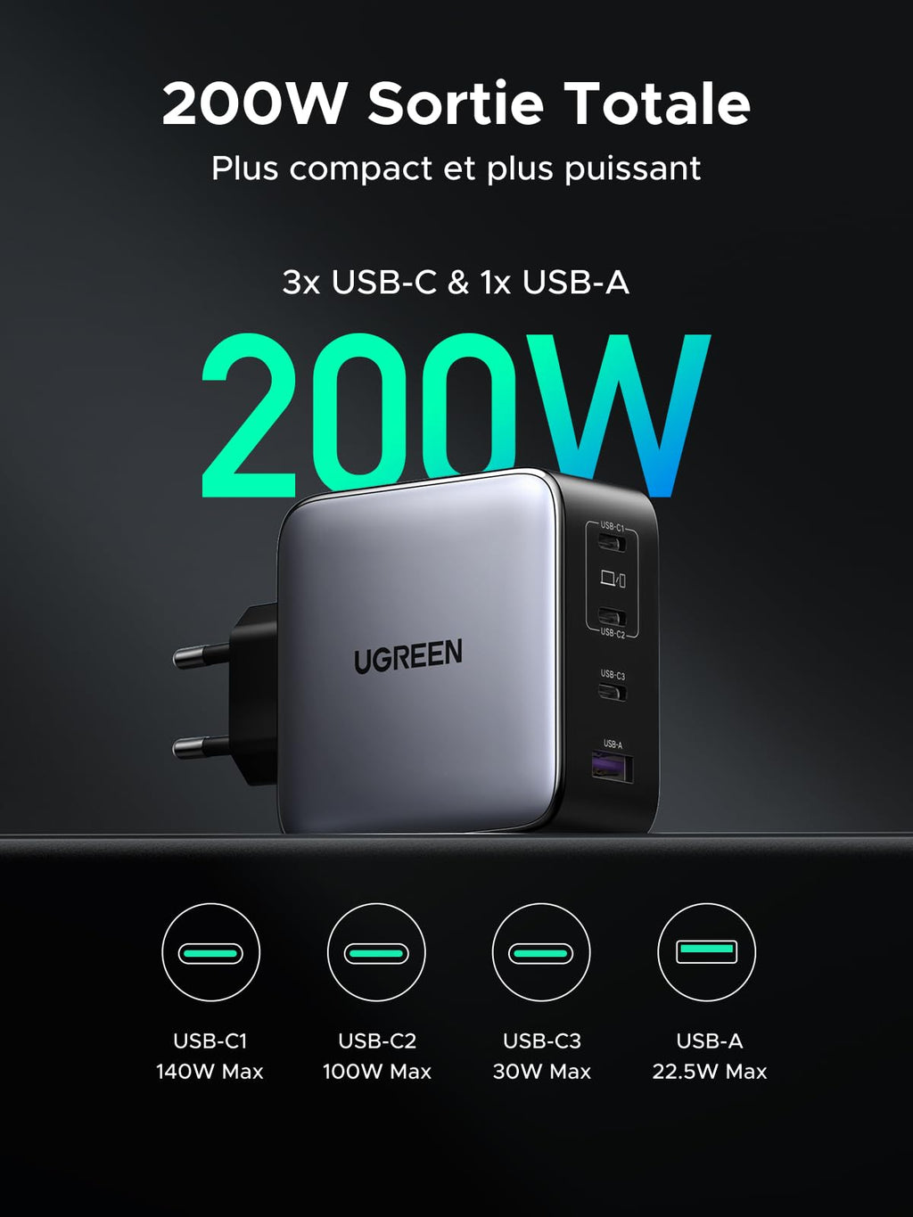 UGREEN Nexode 200W Chargeur USB C Rapide 140W PD 3.1 GaNInfinity