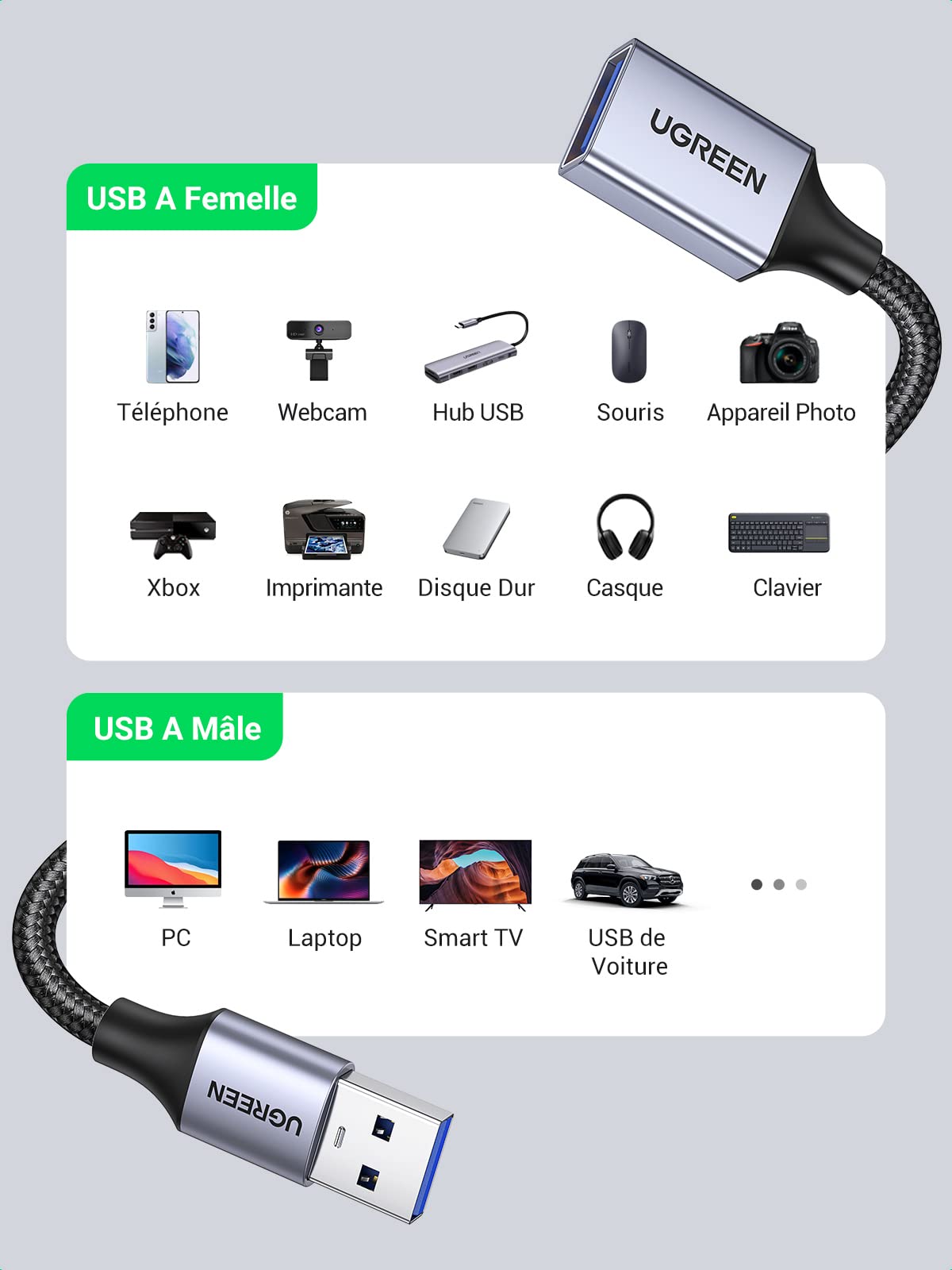 UGREEN Câble Rallonge USB 3.0 Cable Extension Type A Mâle vers Femelle (1M)
