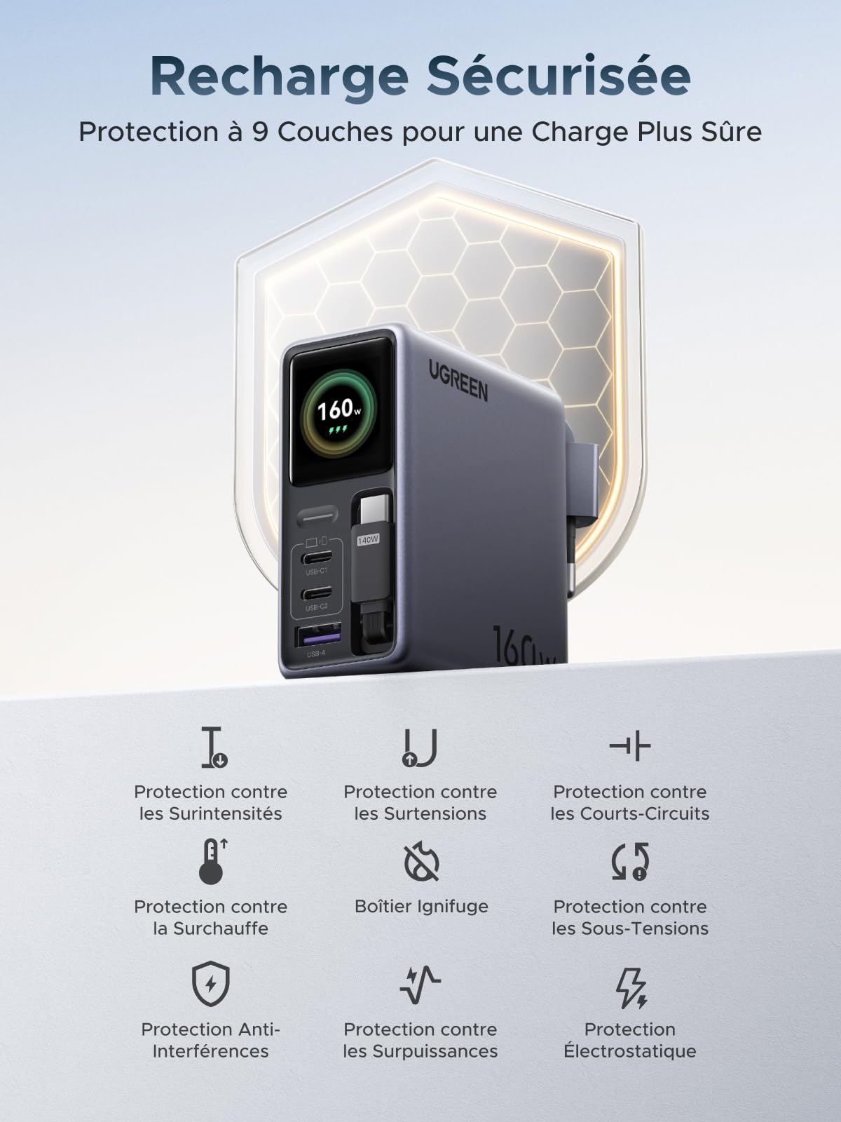 UGREEN Neoxde Pro 160W Chargeur USB C avec Écran Câble Rétractable