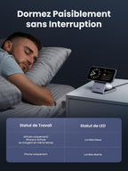 UGREEN MagFlow chargeur sans fil 2-en-1, entièrement compatible MagSafe, doté d’un alignement magnétique puissant et d’un indicateur LED convivial conçu pour une utilisation nocturne, supportant la charge sans fil Qi2 15 W pour iPhone et AirPods tout en minimisant la lumière pour un environnement de sommeil calme.