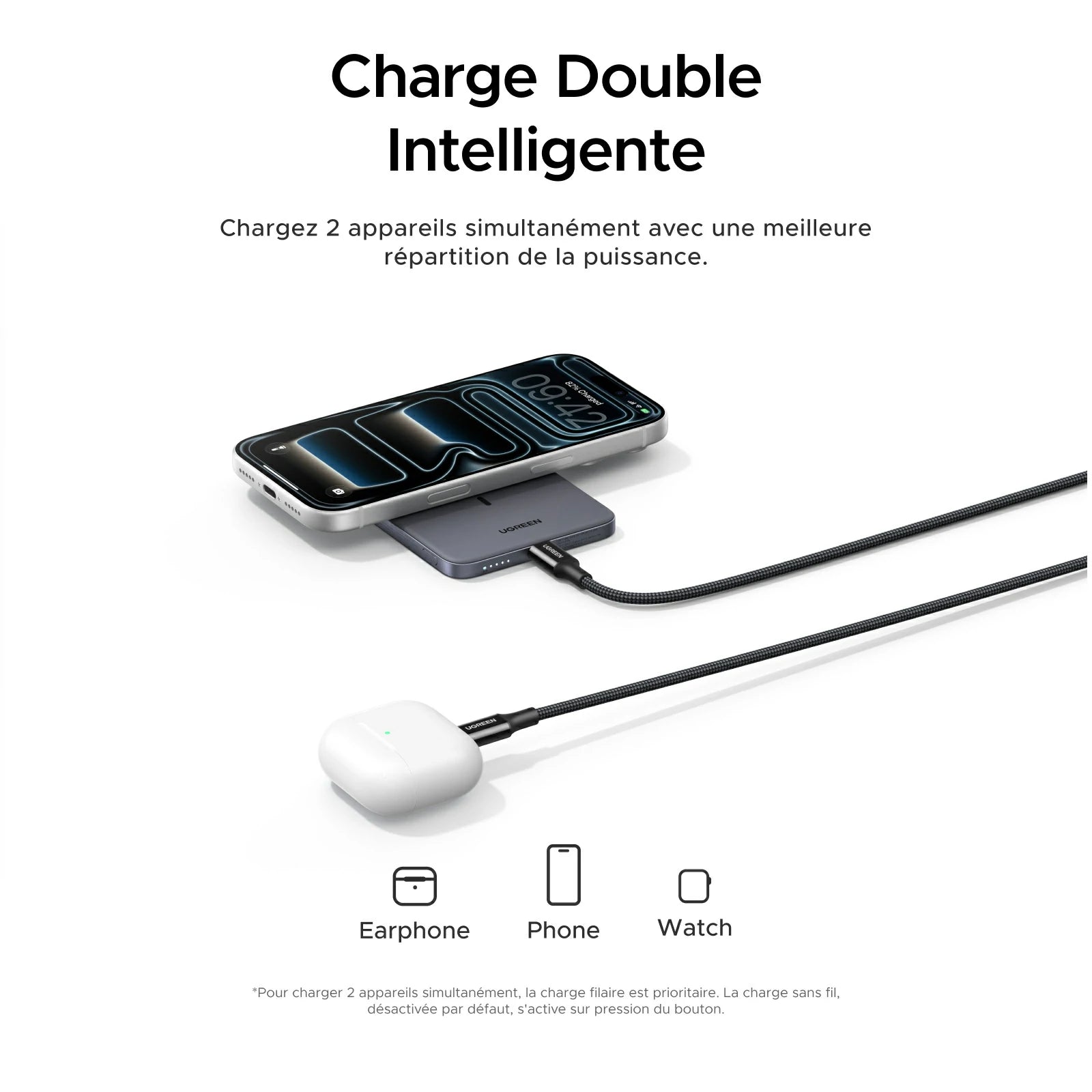 UGREEN MagFlow Air Pack de Batteries Externes Magnétiques (10 000 mAh + 5 000 mAh, Qi2 15 W)