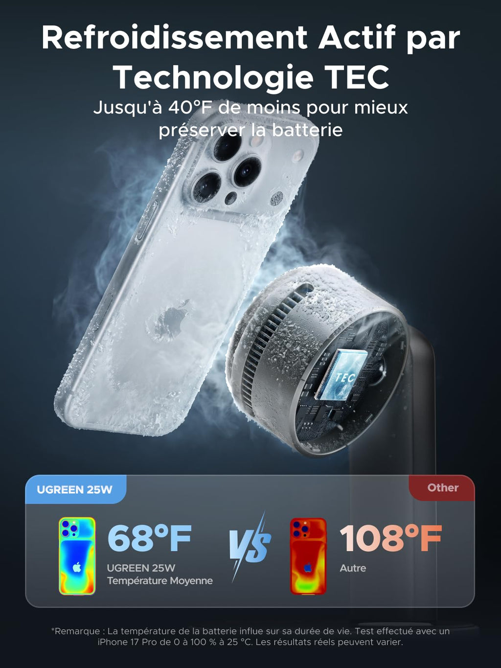 UGREEN MagFlow Pro 3 in 1 Induction Charger Qi2 25W, TEC Fan