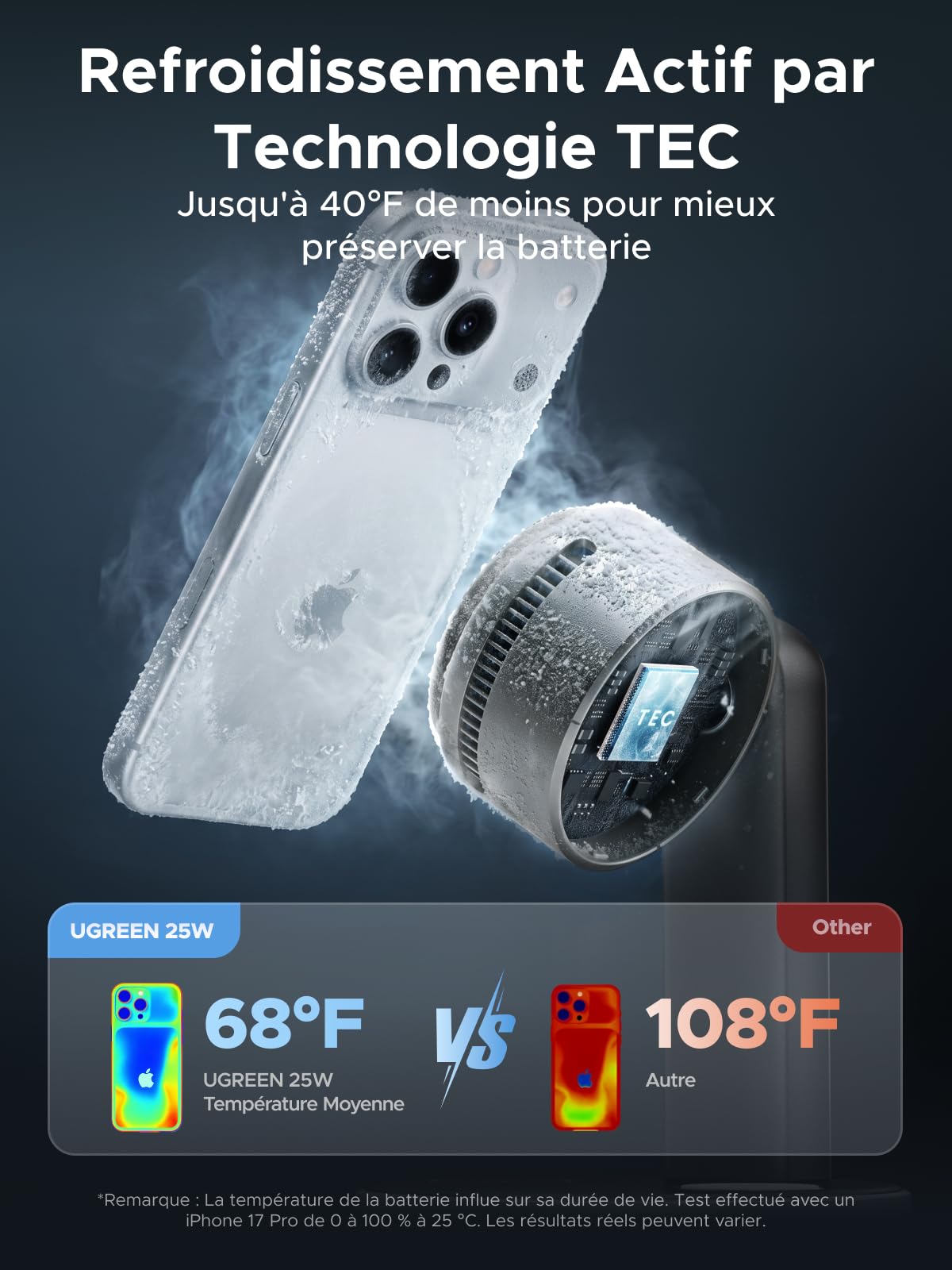 UGREEN MagFlow Pro 2 in 1 Induction Charger Qi2 25W, TEC Fan