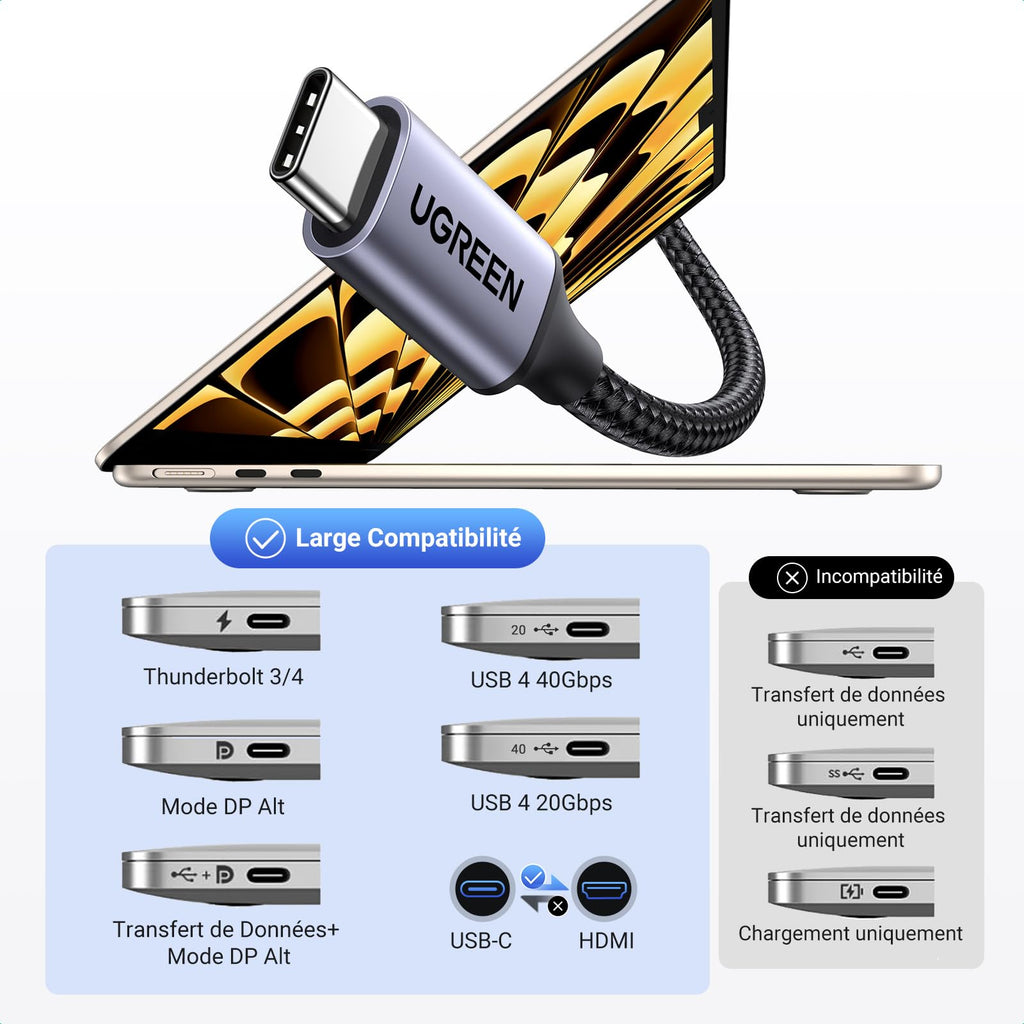UGREEN Câble USB C vers HDMI 4K 60Hz 18Gbps Thunderbolt 4 3 HDMI2.0 3M