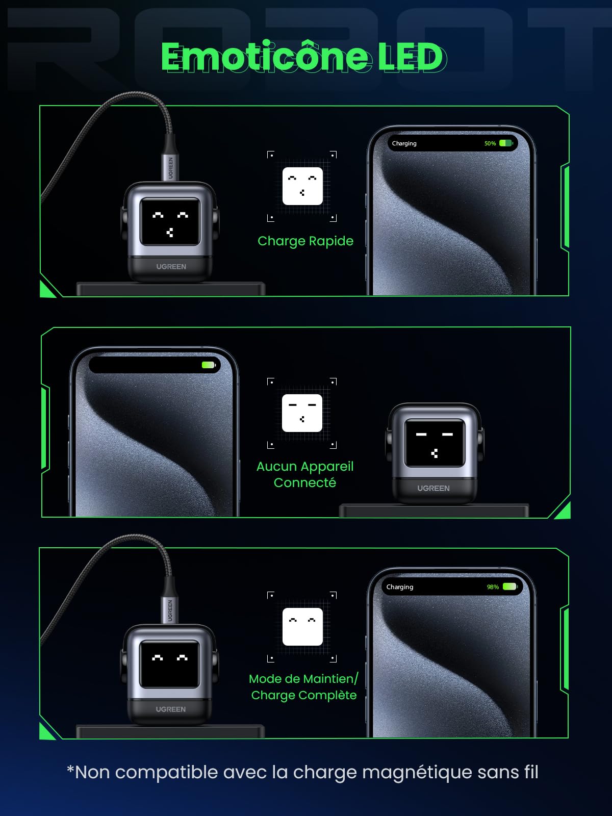 UGREEN Nexode RG RobotGaN 65W Chargeur USB C Rapide 3 Ports (Noir)