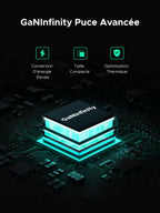 UGREEN Nexode 200W Chargeur USB C Rapide 140W PD 3.1 GaNInfinity