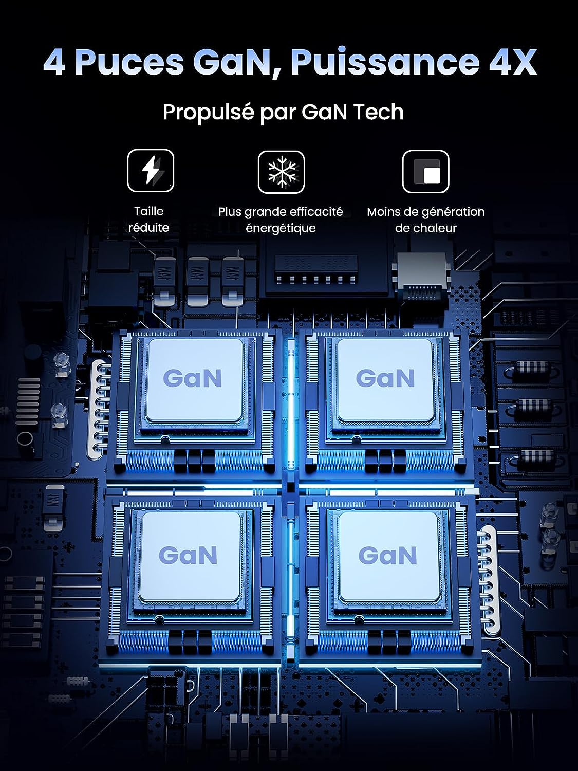 UGREEN Nexode 200W GaN Chargeur USB C Alimentation 100W et 6 Ports