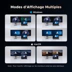 UGREEN Revodok Pro 207 Station d’accueil 7-en-1 (Double HDMI 4K@60Hz) -mode d'affichage multiples
