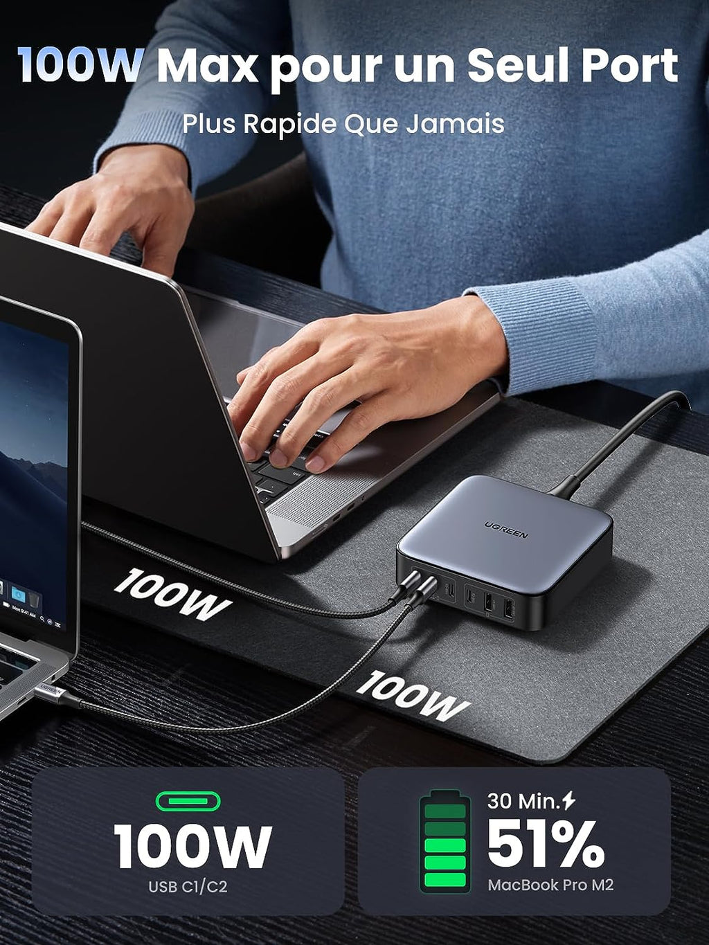 UGREEN Nexode 200W GaN Chargeur USB C Alimentation 100W et 6 Ports