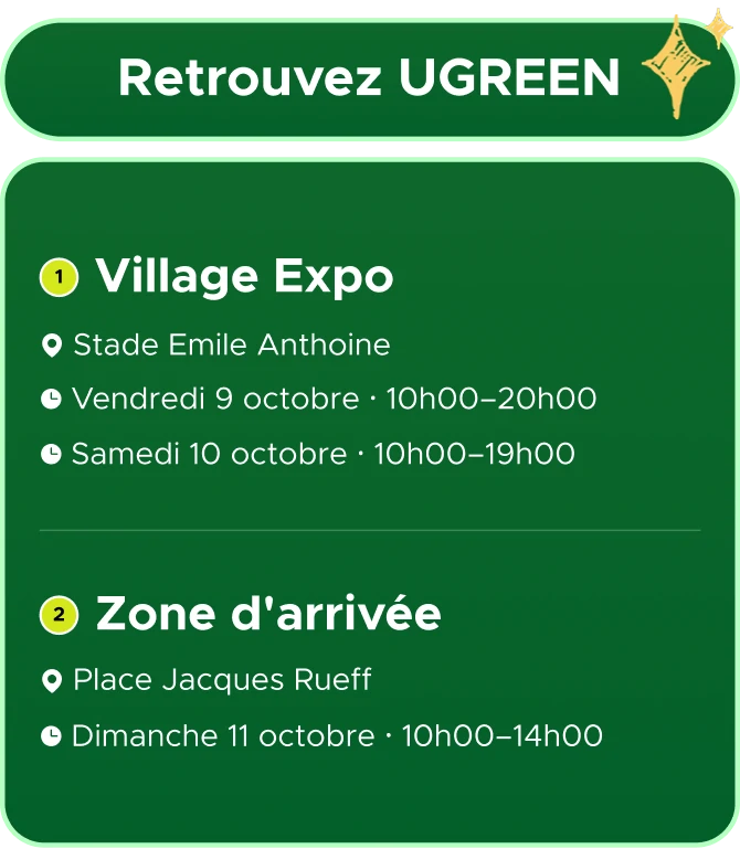 Parcours