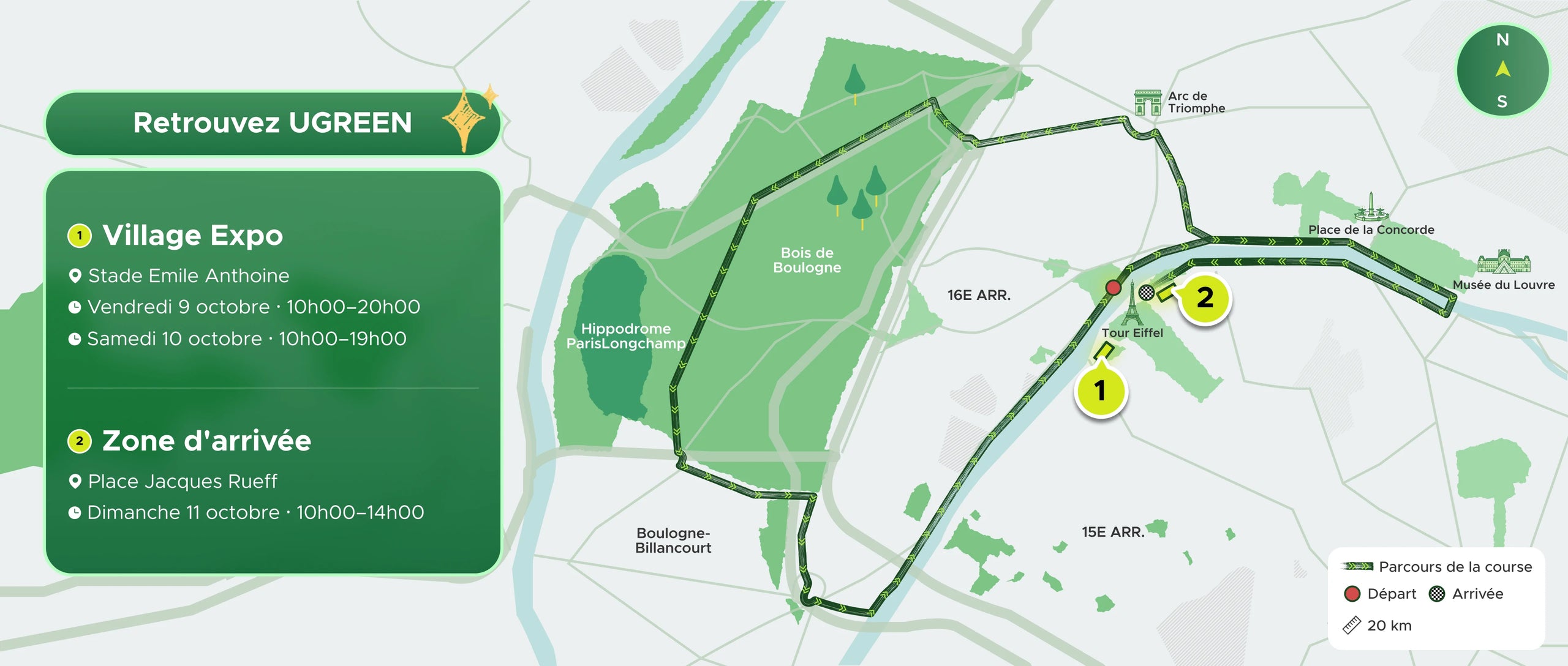Parcours