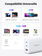 UGREEN 65W Chargeur USB C Rapide 3 Ports