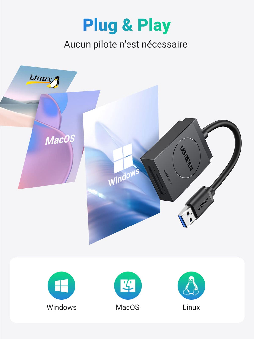 UGREEN USB 3.0 Lecteur de Carte SD Micro SD Adaptateur