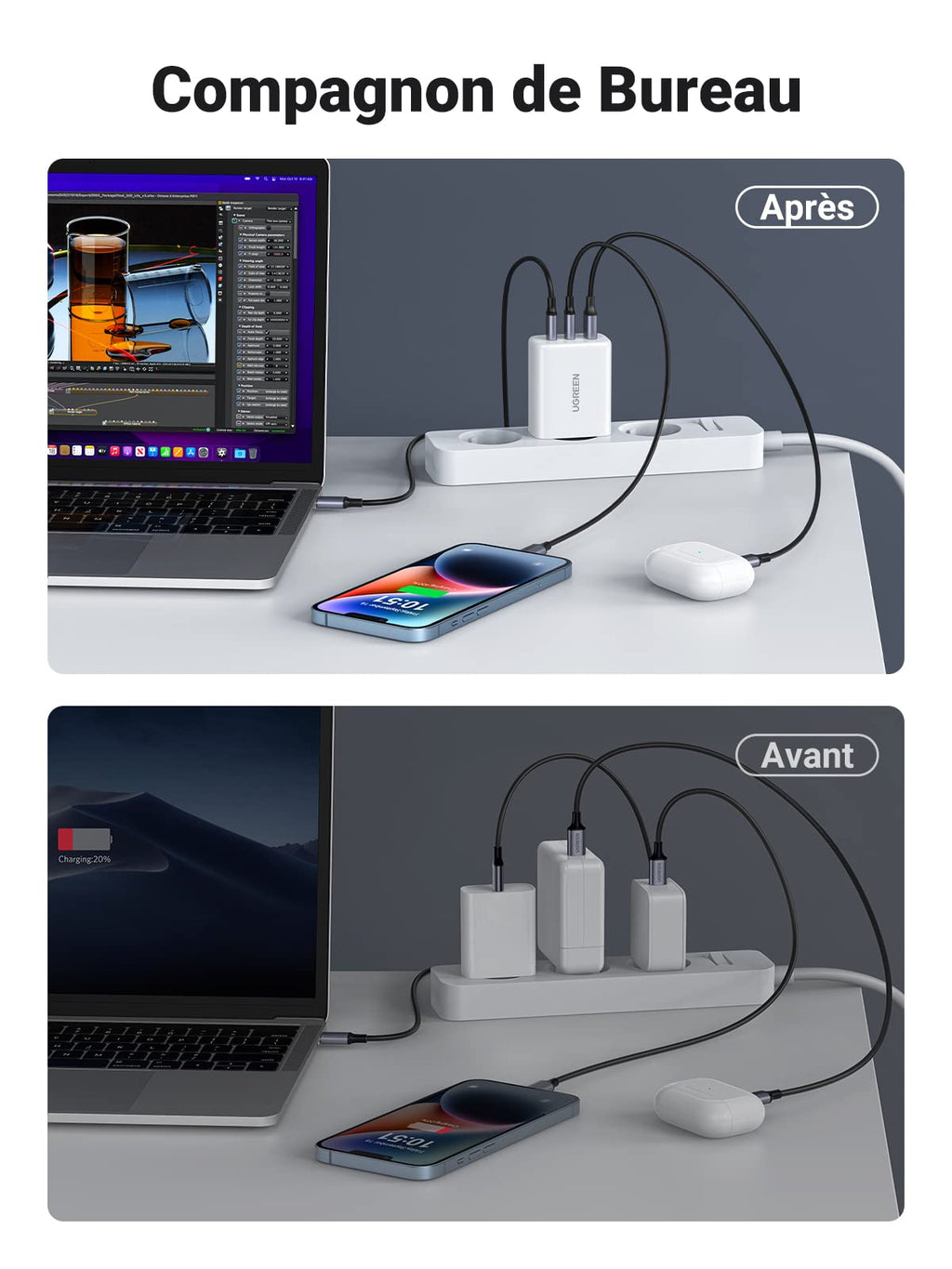 UGREEN 65W Chargeur USB C Rapide 3 Ports