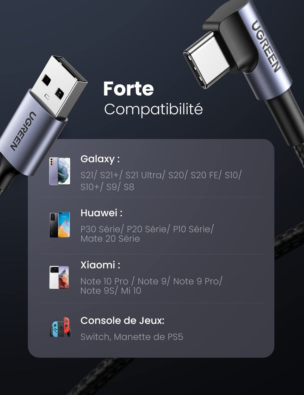 UGREEN Câble USB C Coudé 1M et 2M Lot de 2 Chargeur Type C Câble USB C Rapide 3A Nylon Tressé