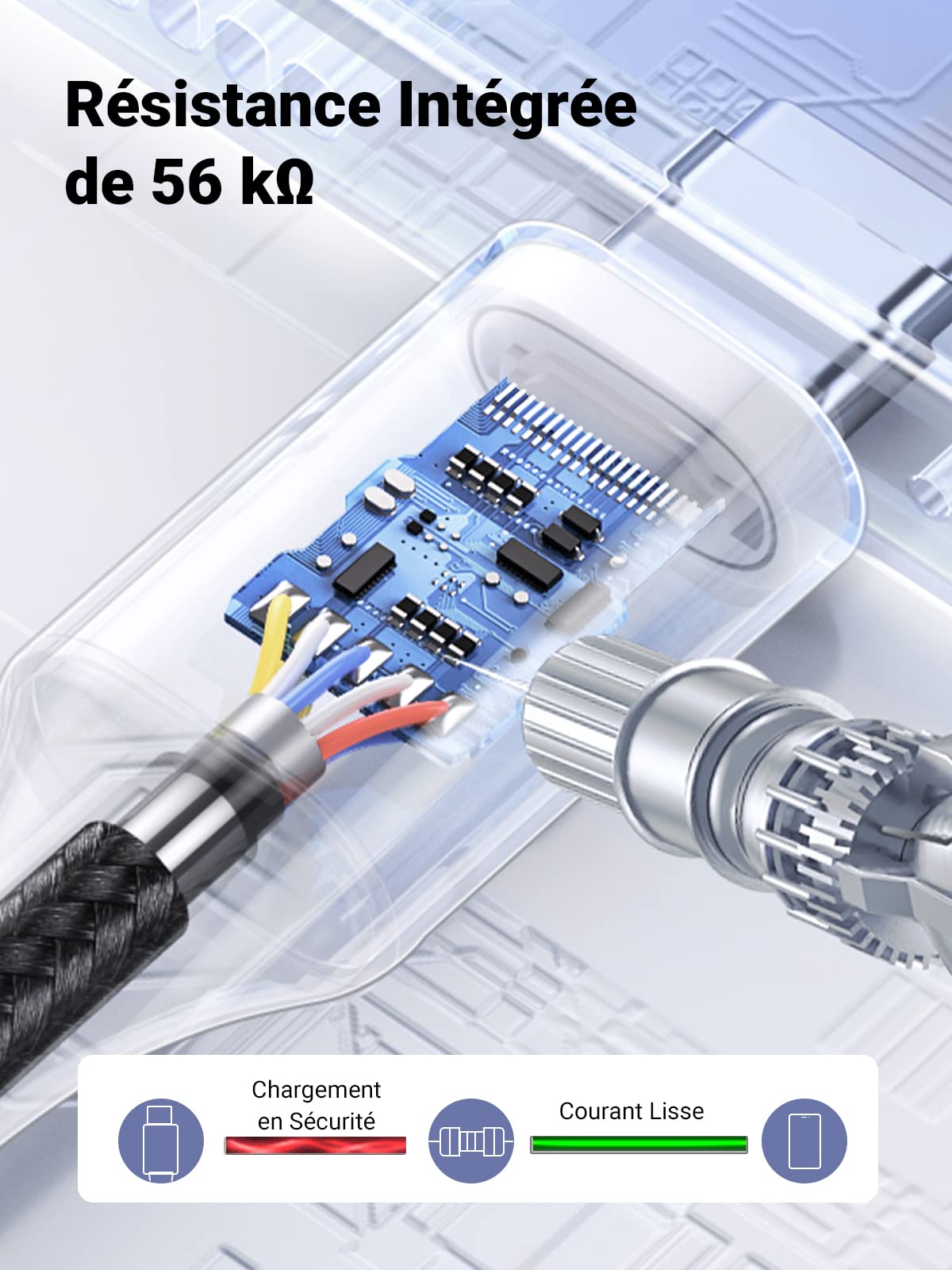 UGREEN Câble USB C Charge Rapide 3A Nylon Tressé Câble