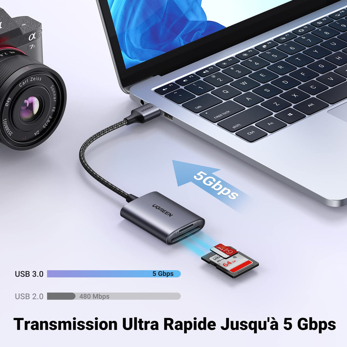 UGREEN USB 3.0 Lecteur de Carte SD Micro SD Adaptateur